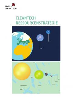 Cleantech Ressourcenstrategie