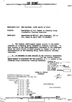 CIA Director Allen Dulles (DCI) on NATO’s Clandestine Planning Committee