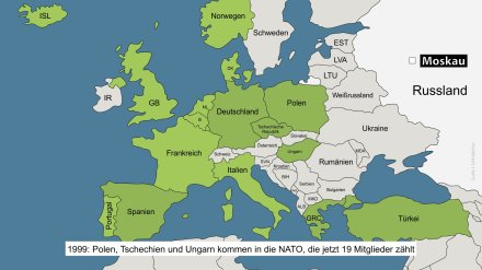 NATO-Osterweiterung: 1999