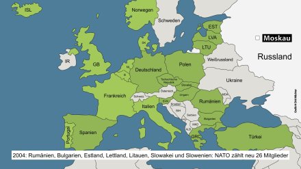 NATO-Osterweiterung: 2004