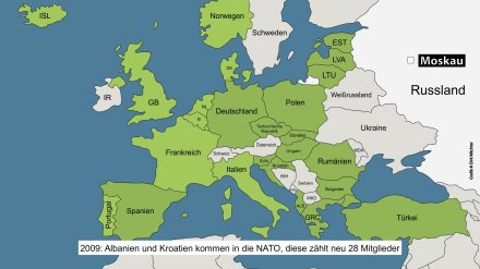 NATO-Osterweiterung: 2009