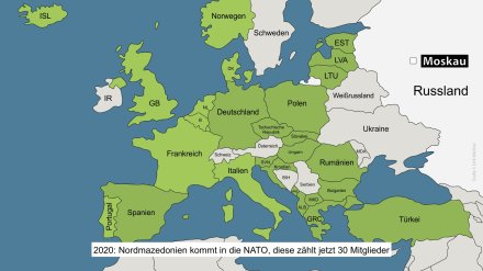NATO-Osterweiterung: 2020