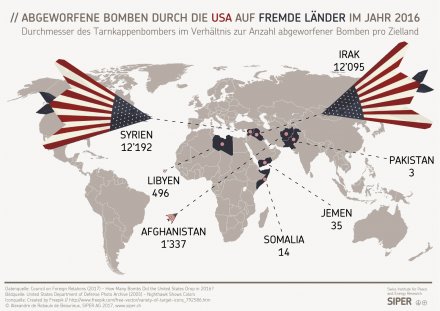 Abgeworfene Bomben durch die USA auf fremde Länder im Jahr 2016