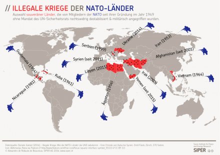 Illegale Kriege der NATO-Länder