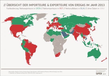 Importeure & Exporteure von Erdgas im Jahr 2013