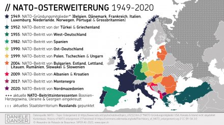 NATO-Osterweiterung 1949-2020