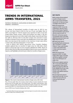 Trends in International Arms Transfers, 2021